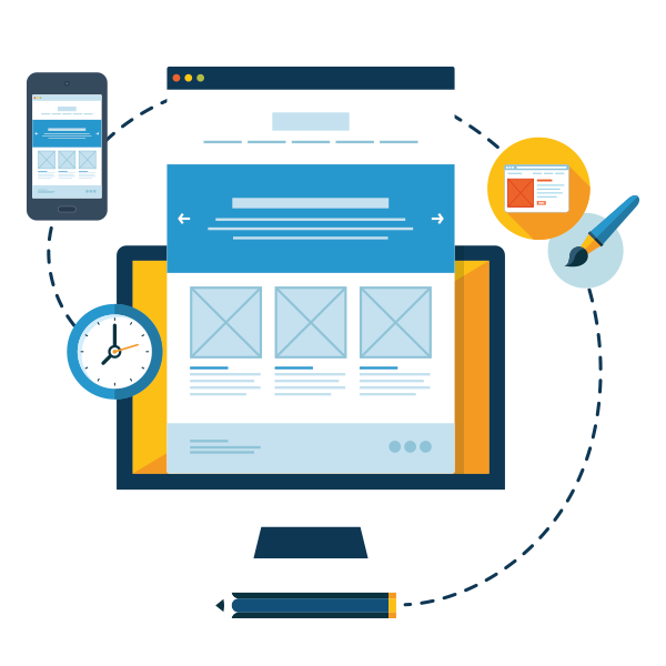 Website Development Services