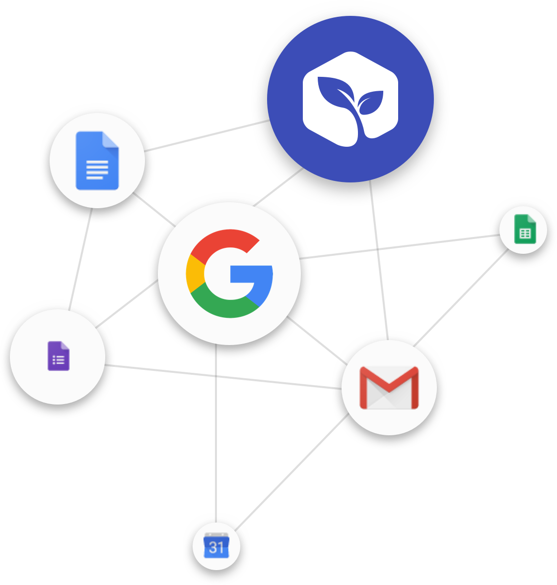 Google Ads Services We Offer